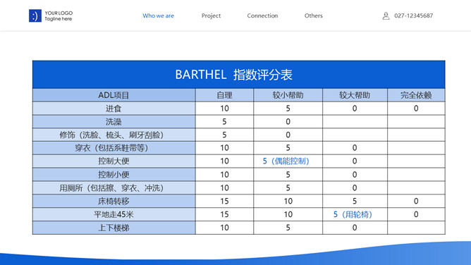 医疗保健康复护理新技术PPT模板