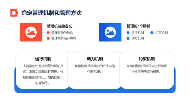 公司企业管理培训PPT模板