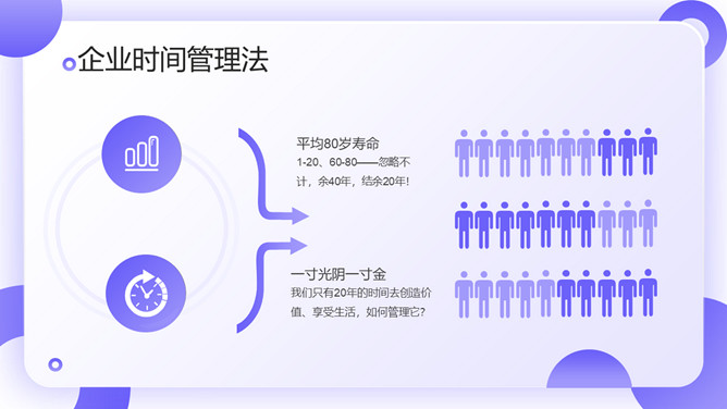 企业团队时间管理培训PPT模板