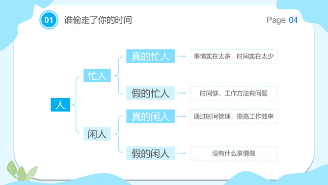 销售部门早会激励PPT模板