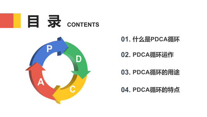 PDCA循环工作方法培训PPT课件模板