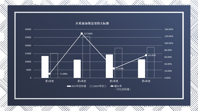 财务报表数据分析报告PPT模板