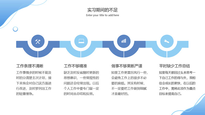 蓝色波浪试用转正述职报告PPT模板