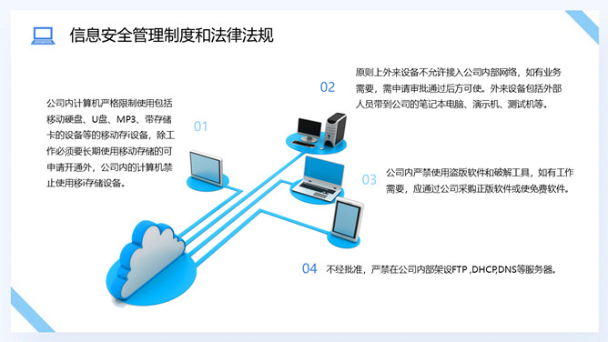 网络信息安全意识培训PPT模板