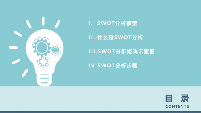 SWOT分析法培训课件PPT模板