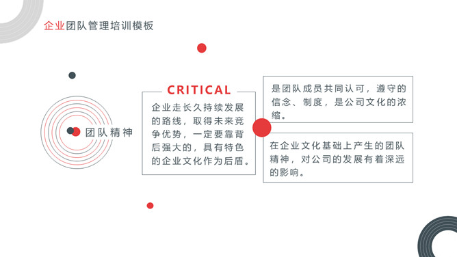 企业团队管理培训课件PPT模板