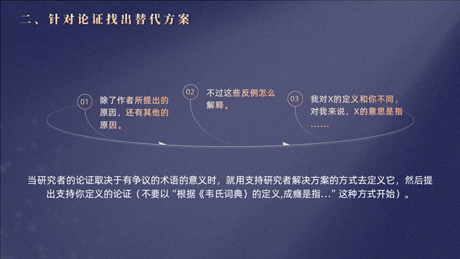 《研究是一门艺术》读书心得PPT