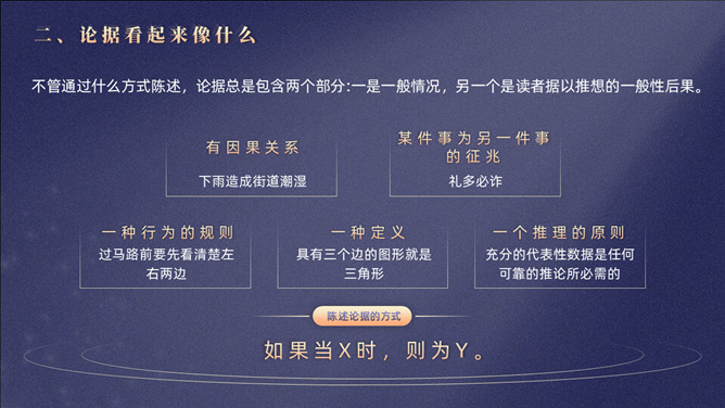 《研究是一门艺术》读书心得PPT