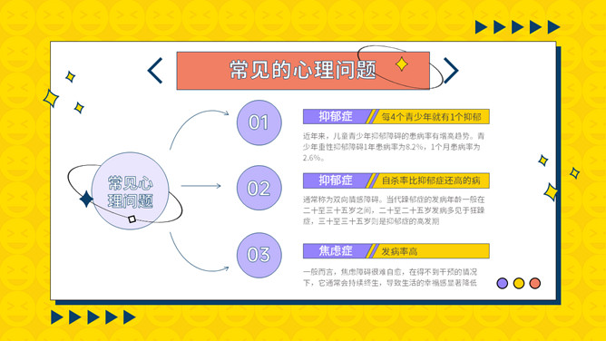 中小学心理健康教育班会PPT模板