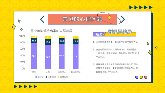 中小学心理健康教育班会PPT模板