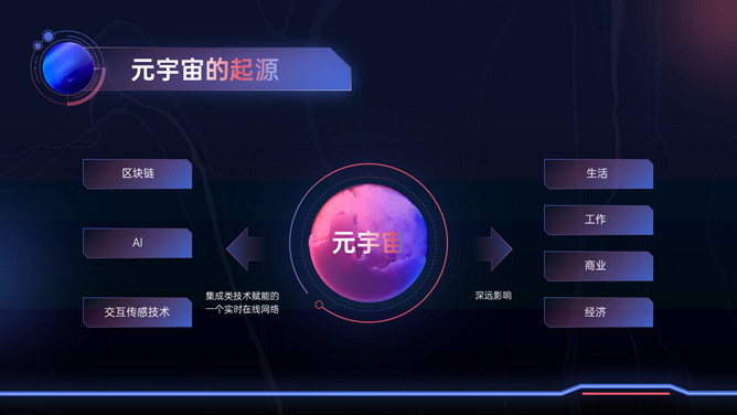 科幻风VR元宇宙介绍PPT模板