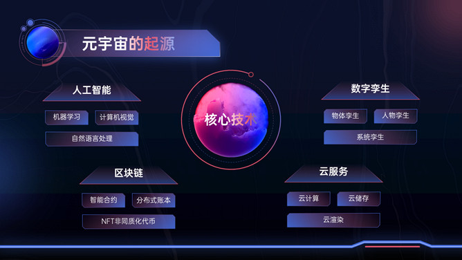 科幻风VR元宇宙介绍PPT模板