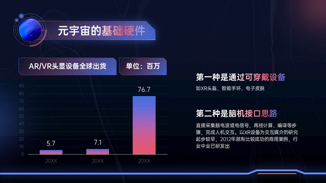 科幻风VR元宇宙介绍PPT模板