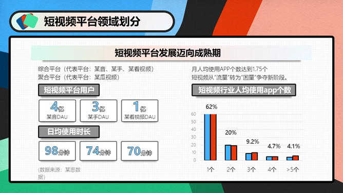 自媒体短视频运营指南PPT模板