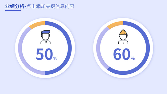 财务财会工作总结报告PPT模板