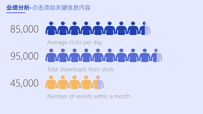 财务财会工作总结报告PPT模板