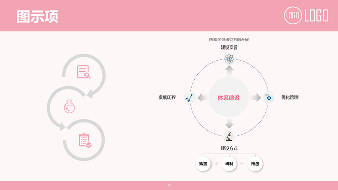 简约医学医疗通用PPT模板