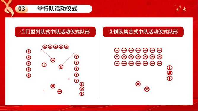 少先队队礼规范班会PPT模板