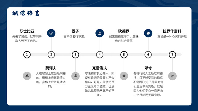 道德讲堂之诚信做人PPT模板