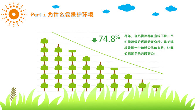 保护环境爱护家园环保教育PPT模板
