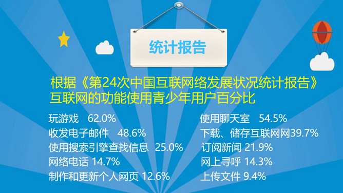 认识网络远离网瘾班会PPT模板