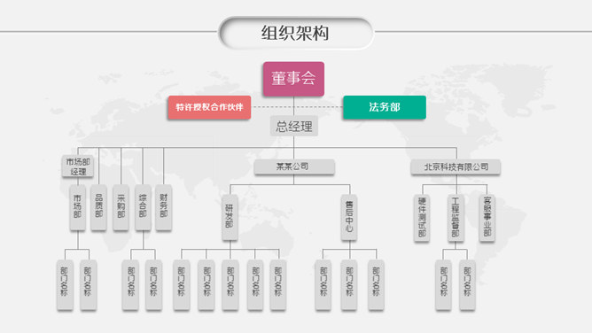 多彩微立体商业项目计划书PPT模板