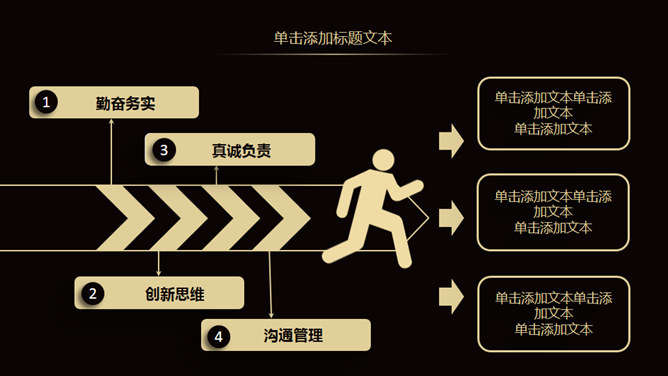 高端黑金工作总结计划PPT模板