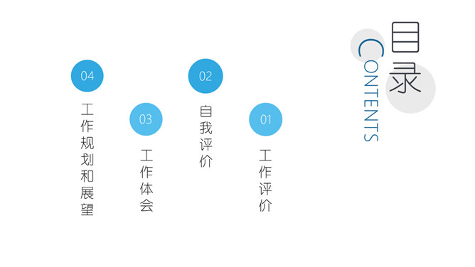 简约通用述职报告PPT模板