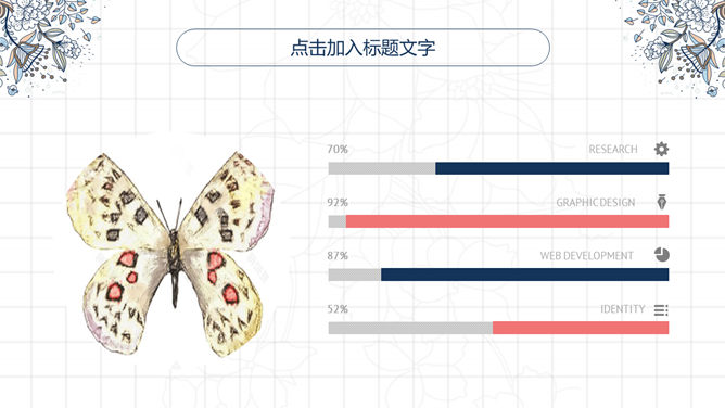 复古风花朵花纹PPT模板