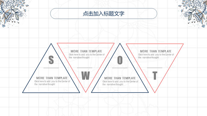 复古风花朵花纹PPT模板