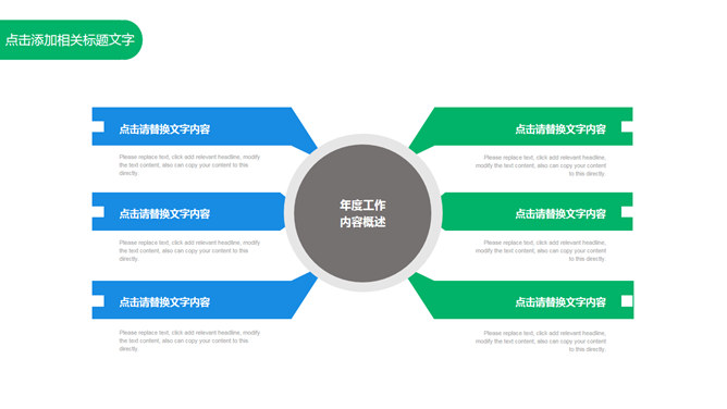 精美年终述职报告PPT模板