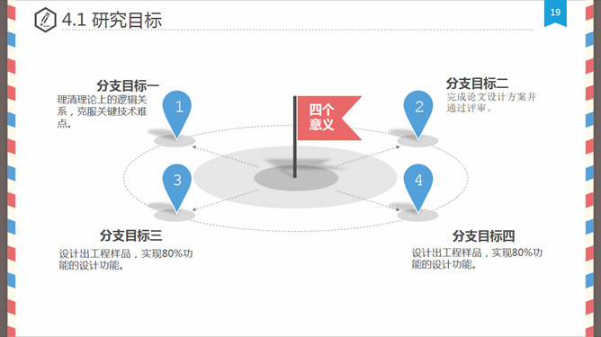 创意信件毕业设计答辩PPT模板