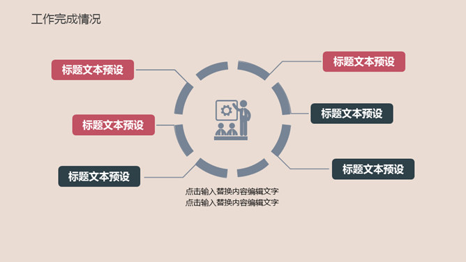 复古风文艺通用PPT模板