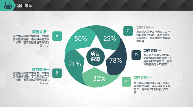 商务创业融资计划书PPT模板