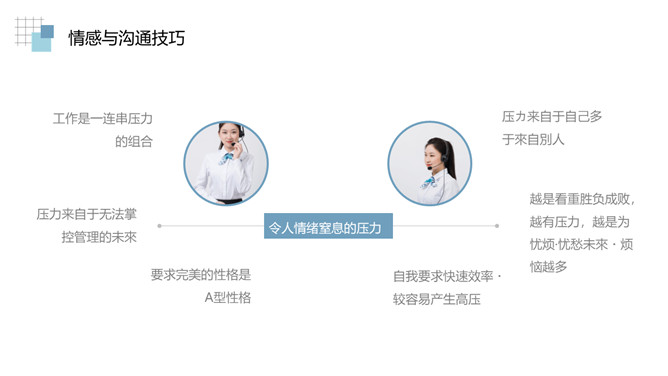 情绪管理沟通技巧培训PPT模板