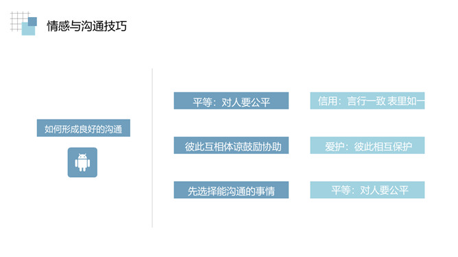 情绪管理沟通技巧培训PPT模板