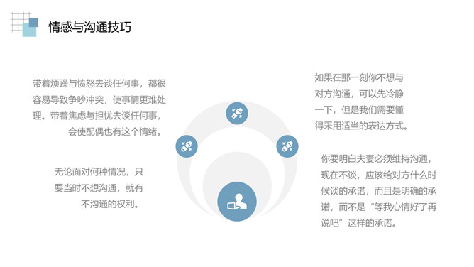 情绪管理沟通技巧培训PPT模板