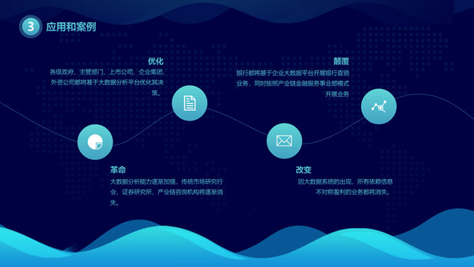 科技风网络大数据云计算PPT模板