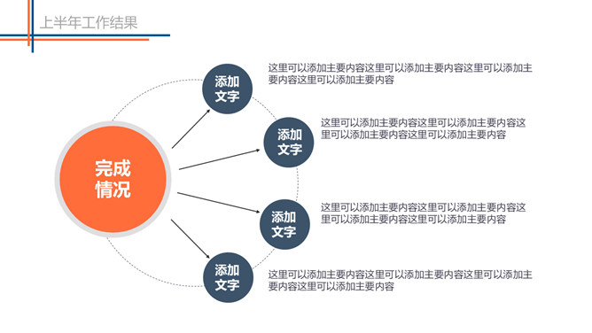 上半年总结下半年计划PPT模板