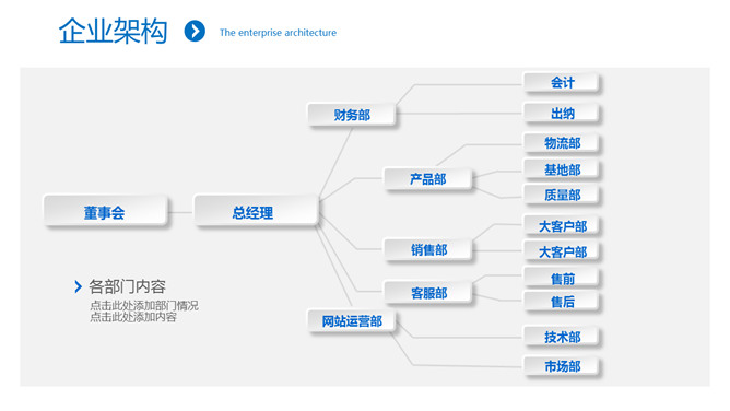 极简微立体工作汇报PPT模板