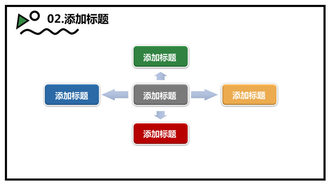 小清新创意MBE风格PPT模板