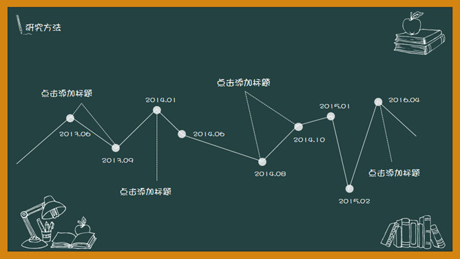 创意黑板论文答辩PPT模板