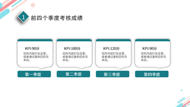 清新职级竞聘述职报告PPT模板