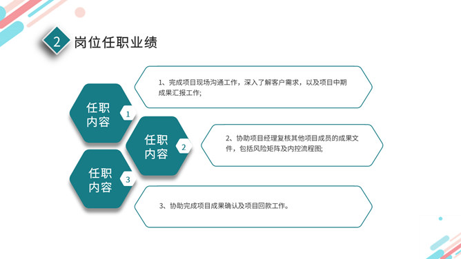 清新职级竞聘述职报告PPT模板