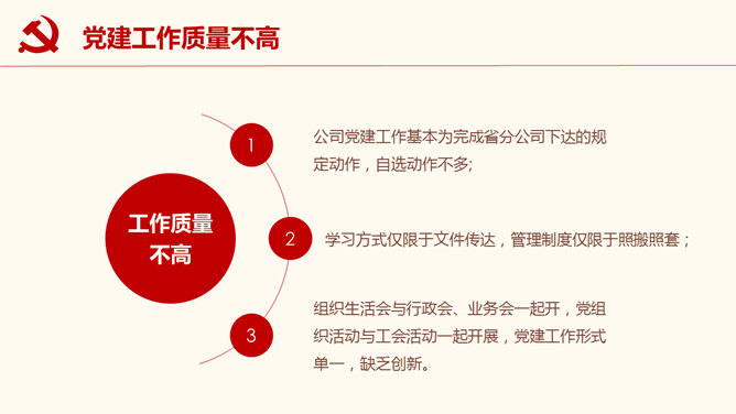 党委党支部工作汇报PPT模板