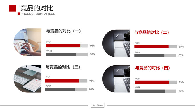 公司产品介绍宣传PPT模板