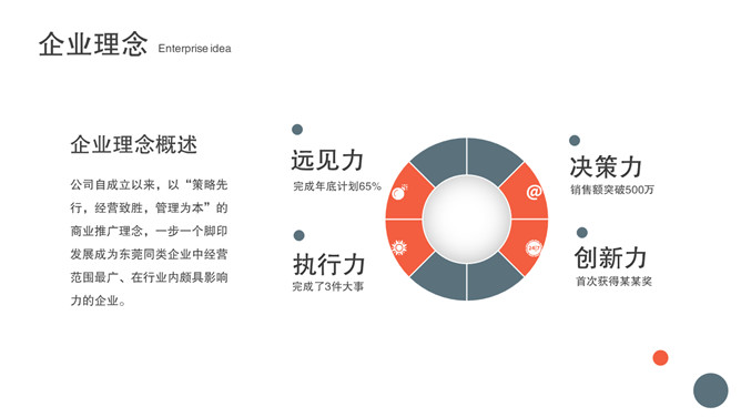 简洁商业融资计划书PPT模板