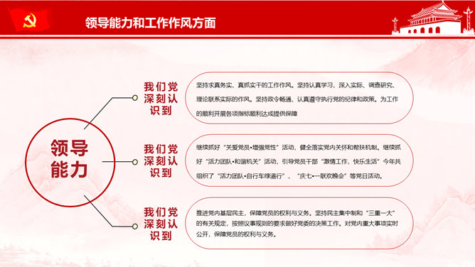 述职述廉述责党建报告PPT模板