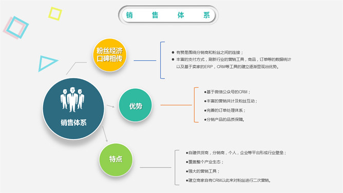 缤纷彩色工作汇报PPT模板