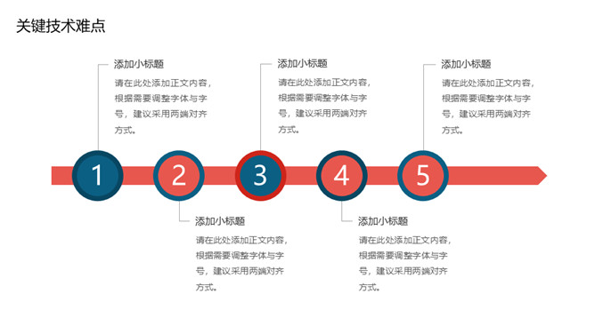 学术答辩开题报告PPT模板